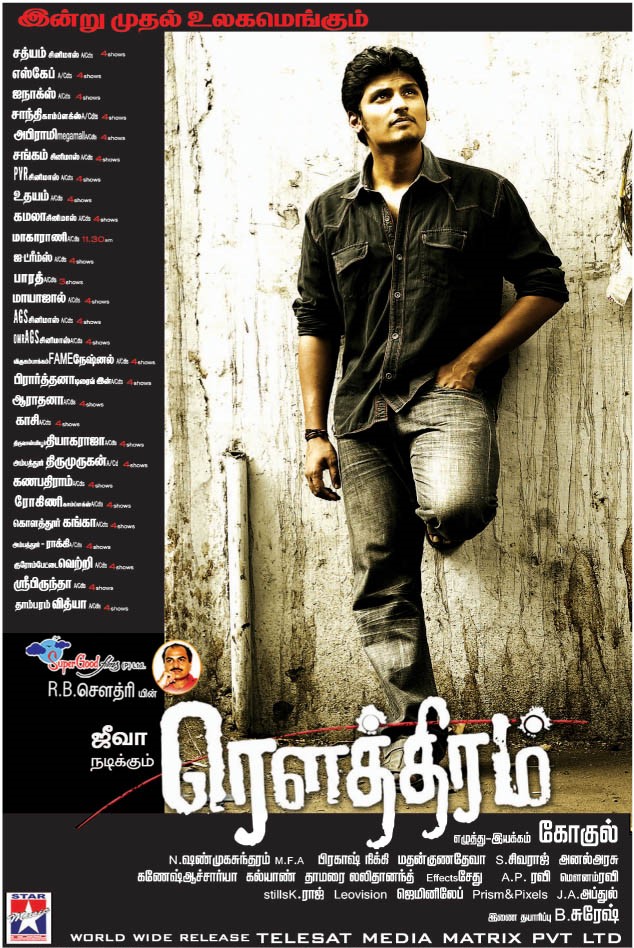 Rowthiram