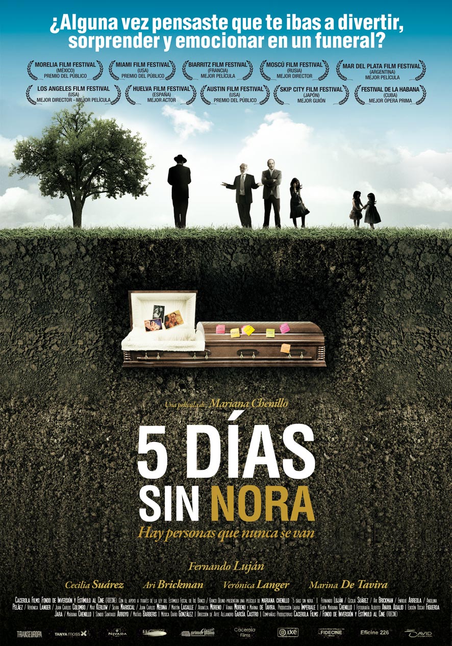 Nora's Will