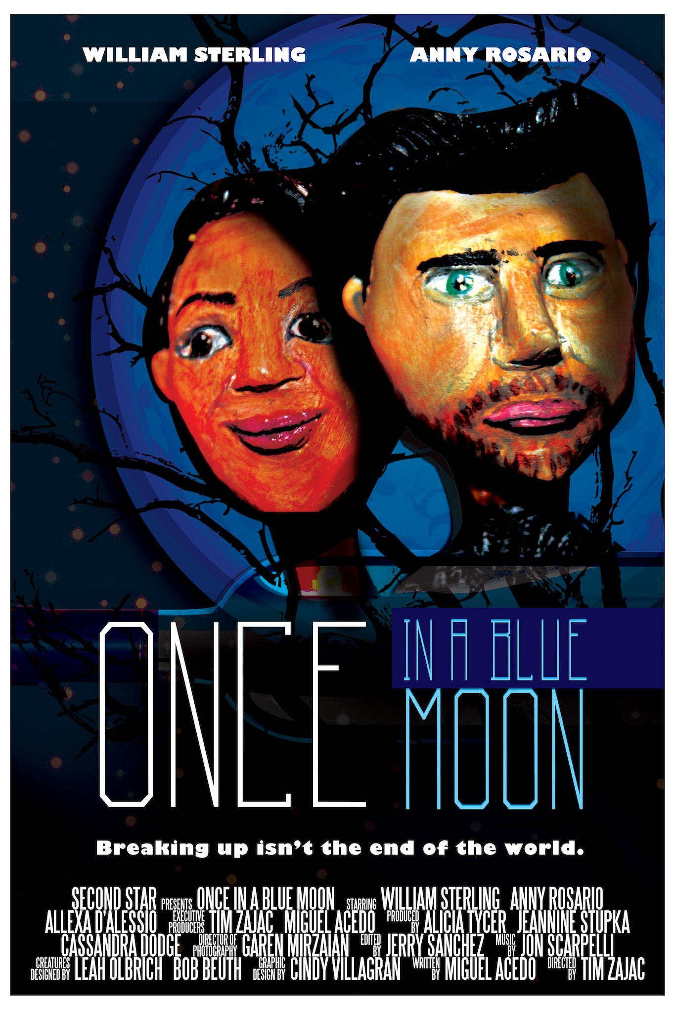 Once in a Blue Moon