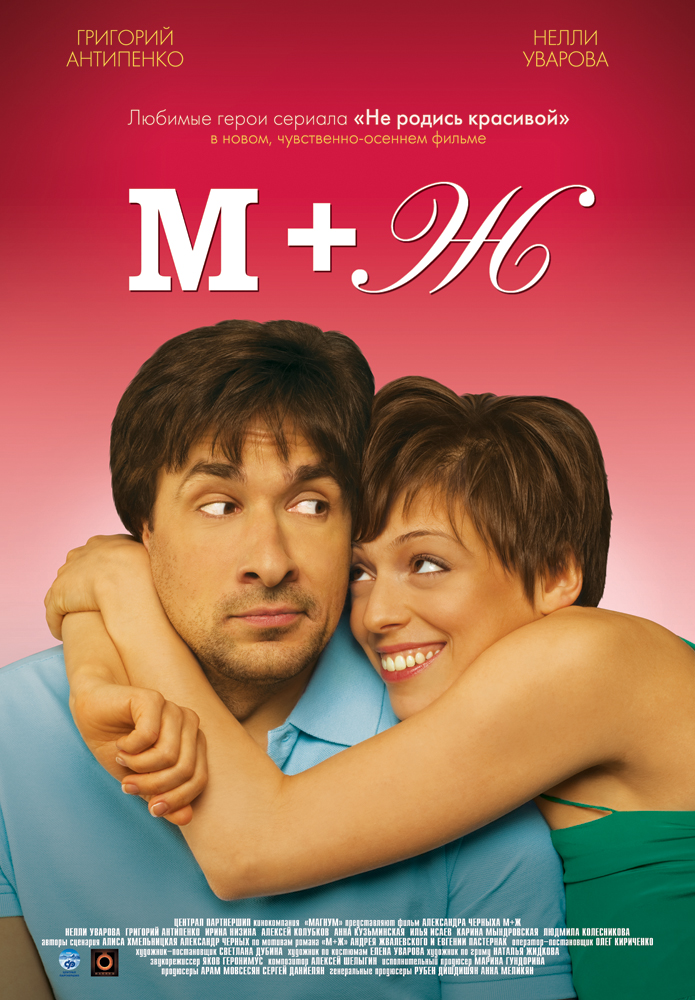 M+Zh