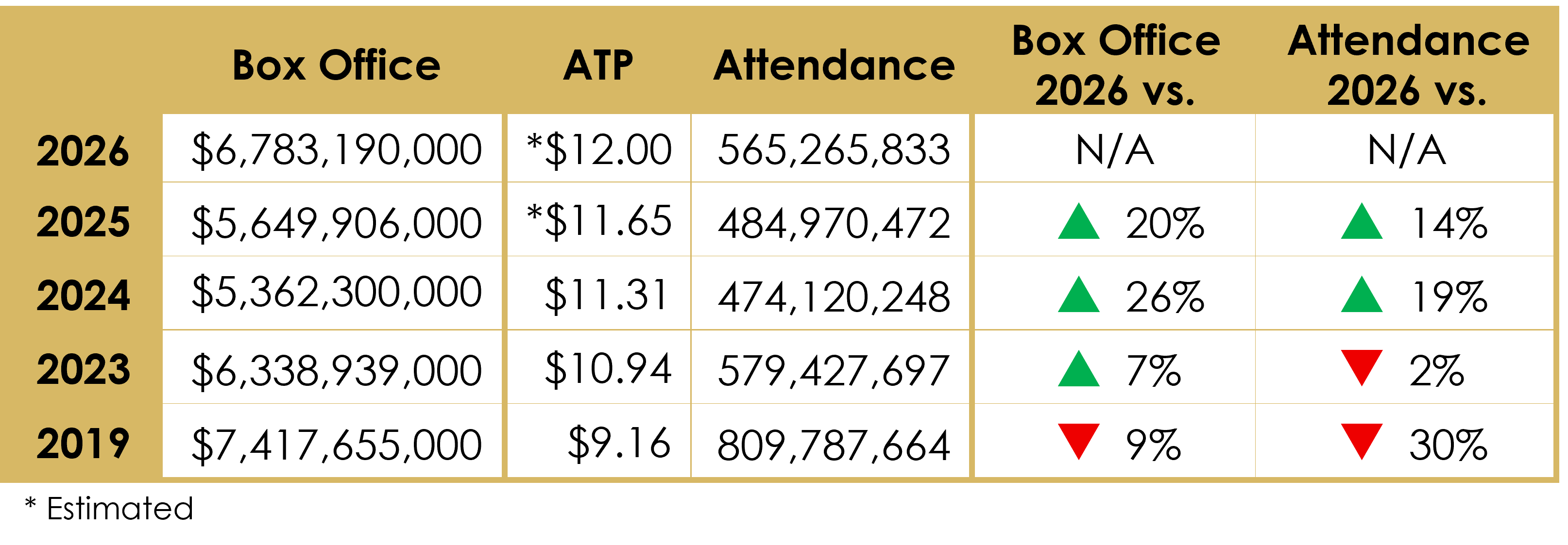 Where Are We as of 8.20.png