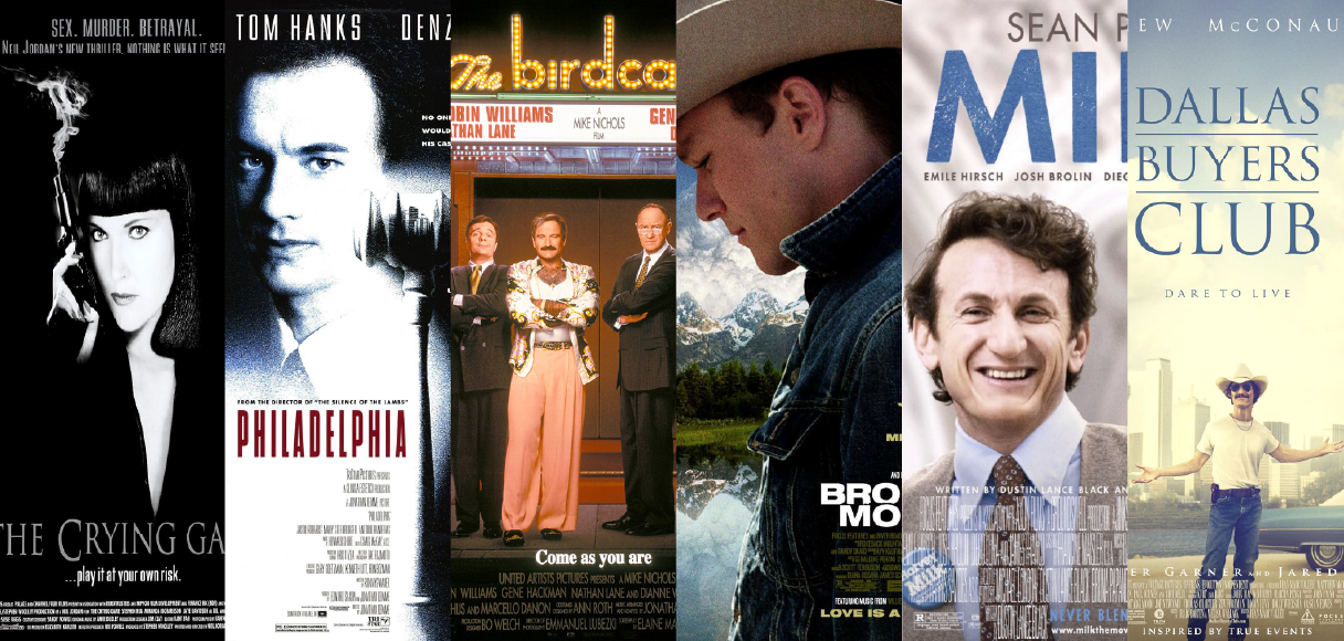 The Queer Films That Proved Hollywood Wrong at the Box Office