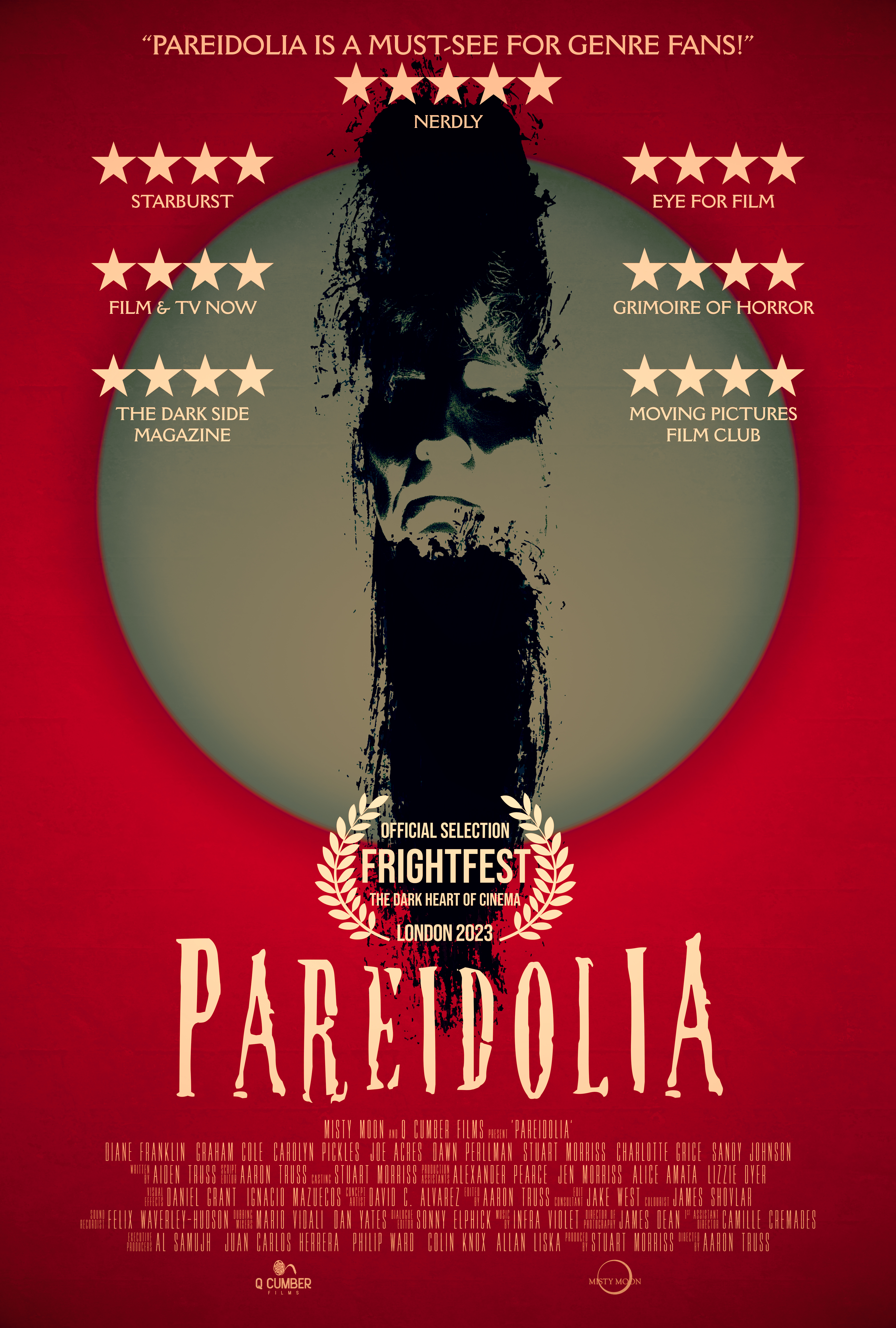 Pareidolia