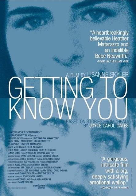 Getting to Know You
