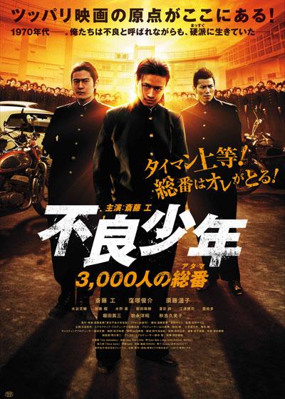 The Total Number of 3000 Juvenile Delinquents