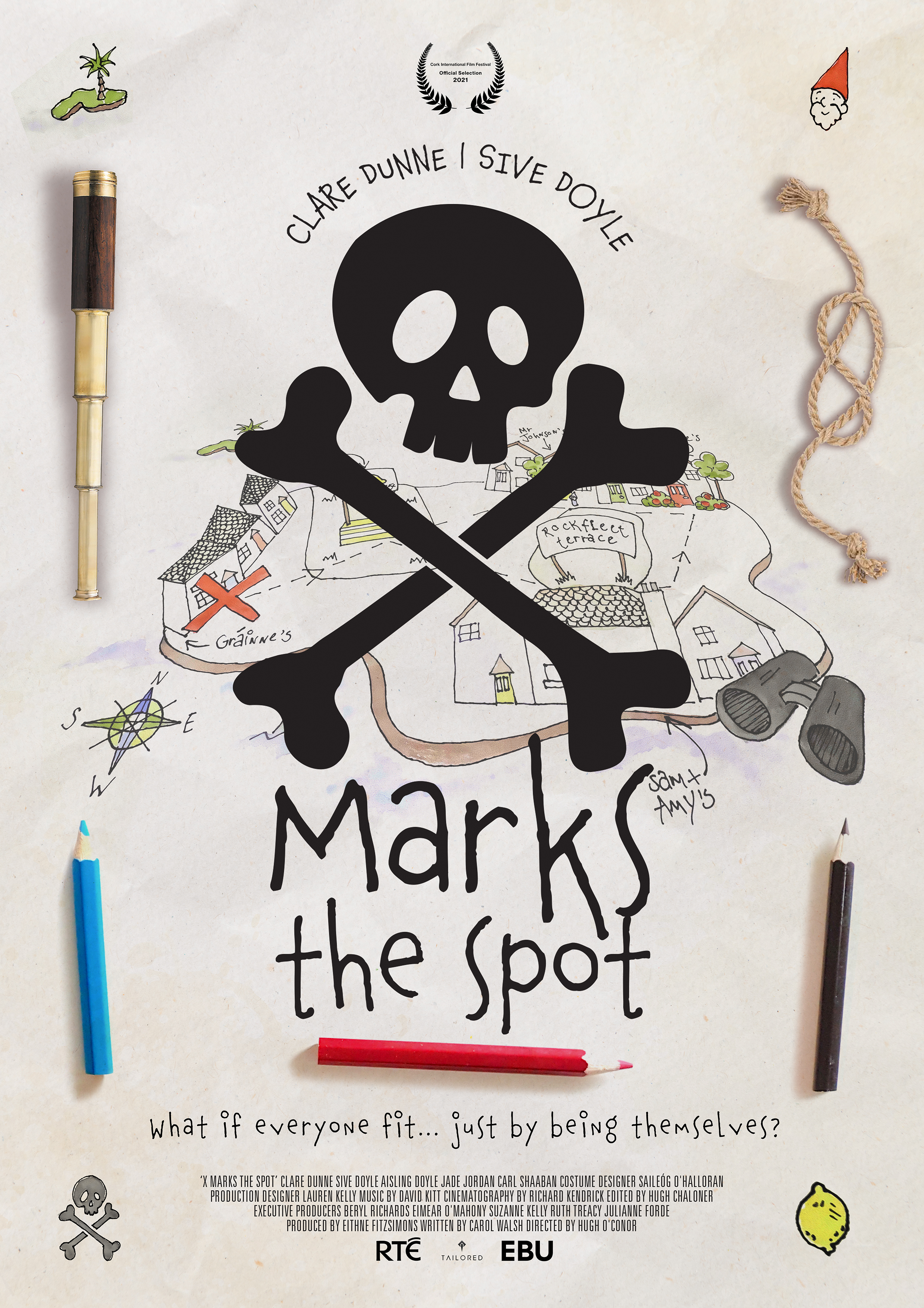 X Marks the Spot