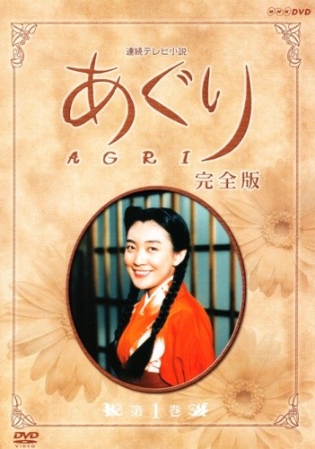 Aguri
