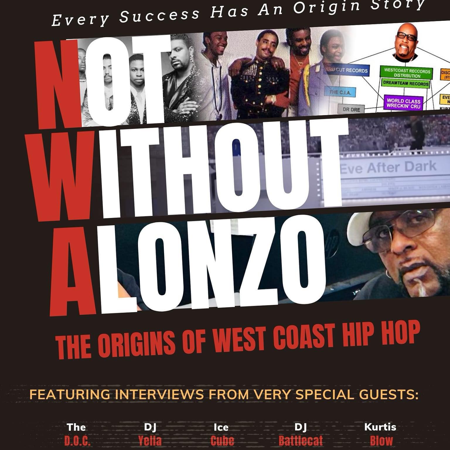 N.ot W.ithout A.lonzo