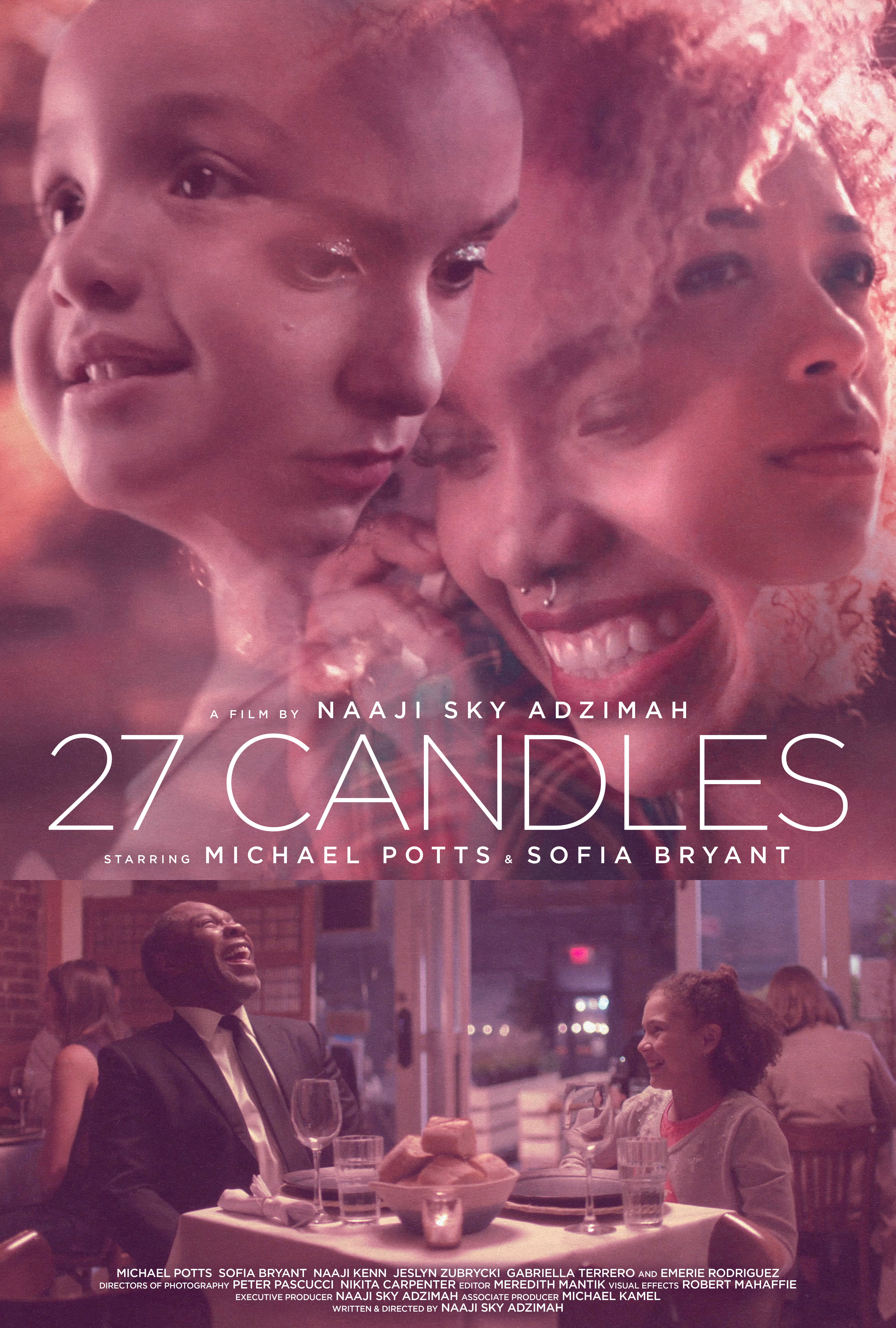 27 Candles